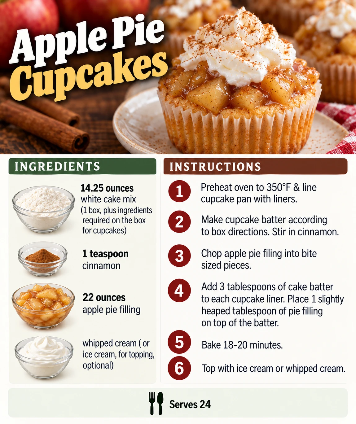 Saved Apple Pie Cupcakes recipe card; accessible ingredients and instructions are listed above.