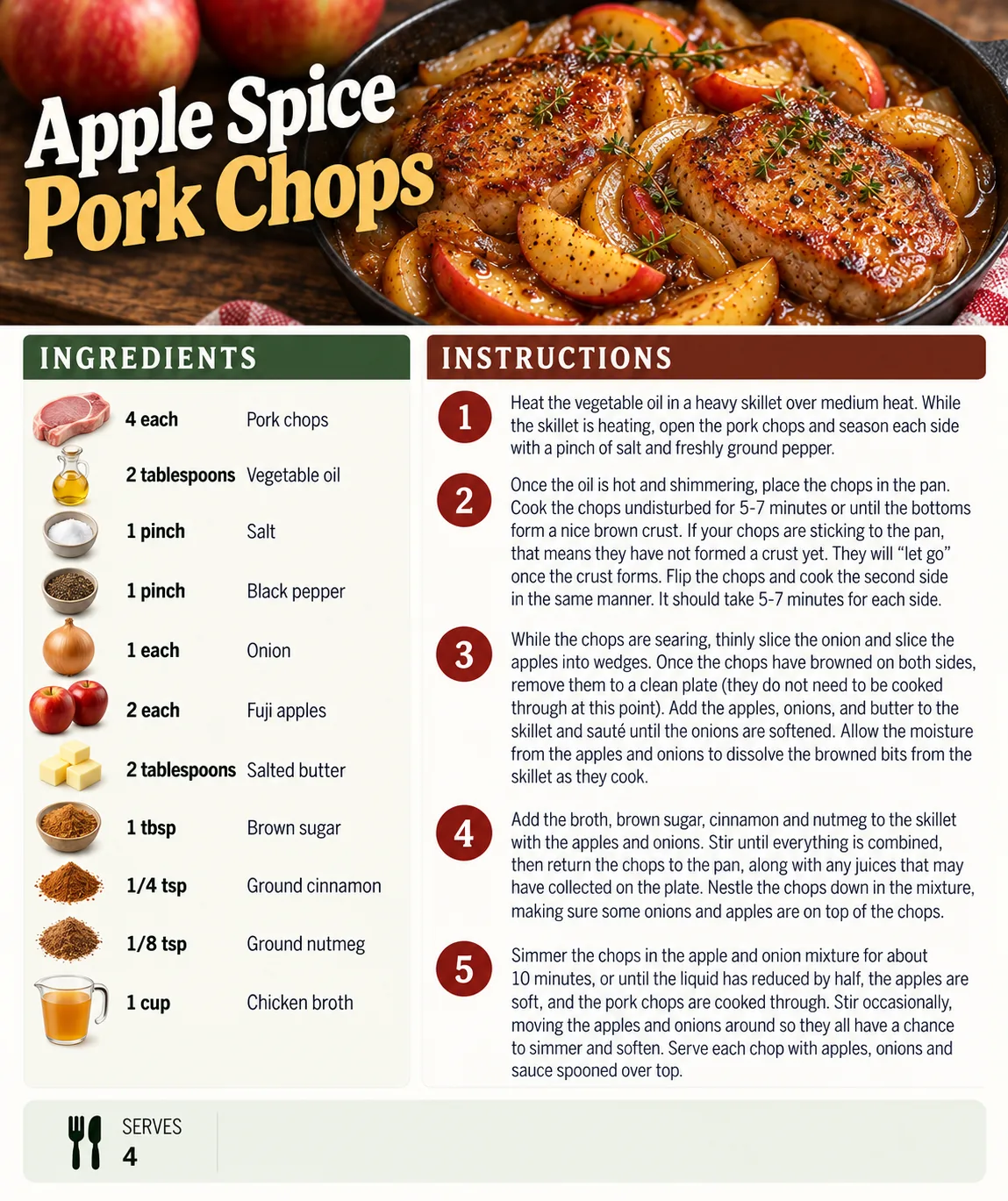 Saved Apple Spice Pork Chops recipe card; accessible ingredients and instructions are listed above.