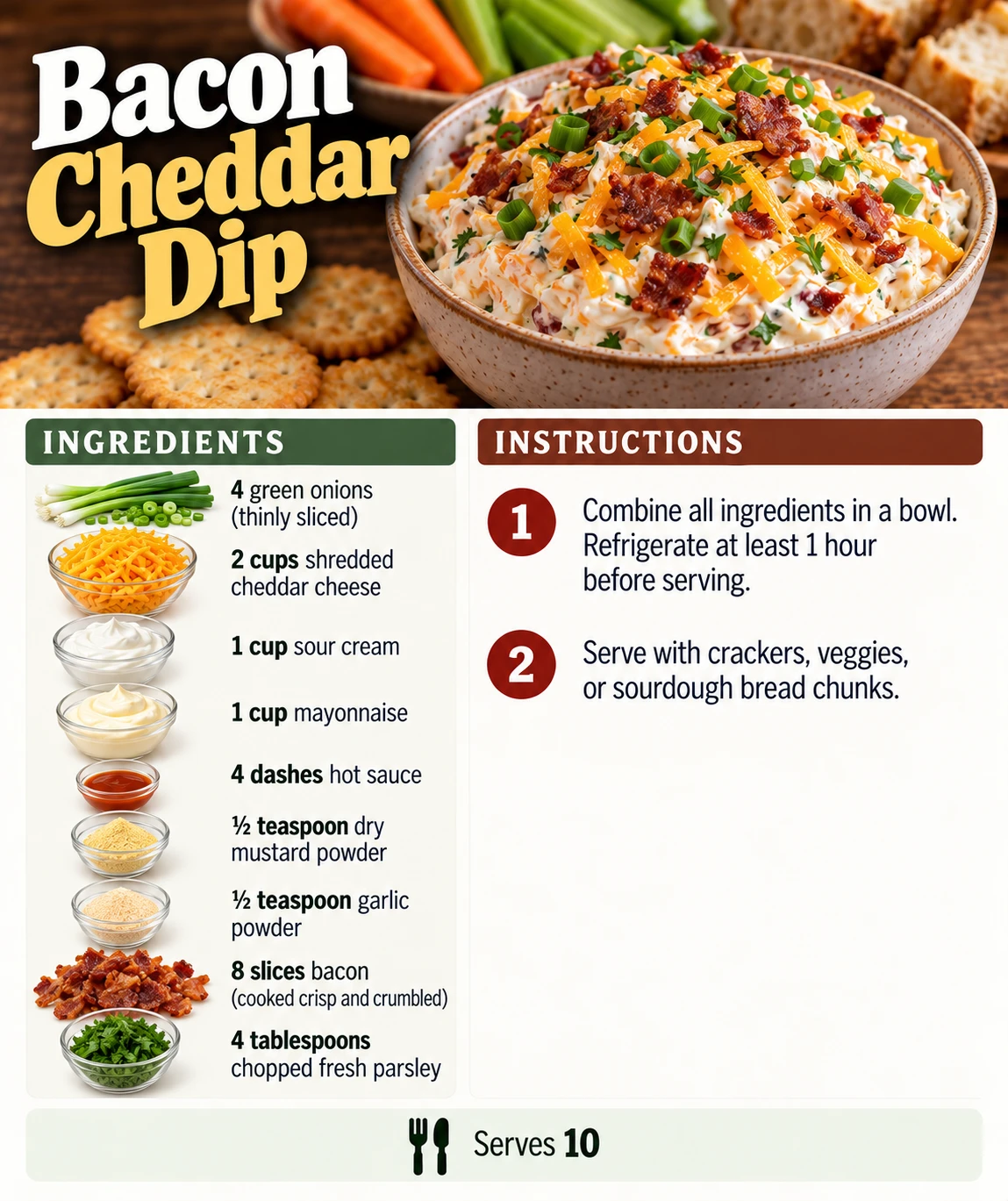 Saved Bacon Cheddar Dip recipe card; accessible ingredients and instructions are listed above.