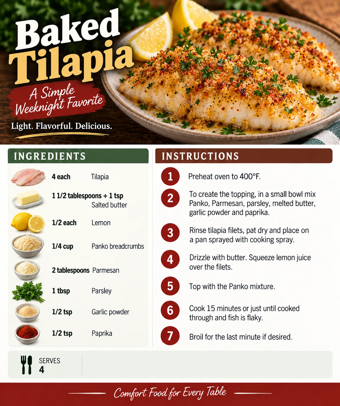 Saved Baked Tilapia recipe card; accessible ingredients and instructions are listed above.