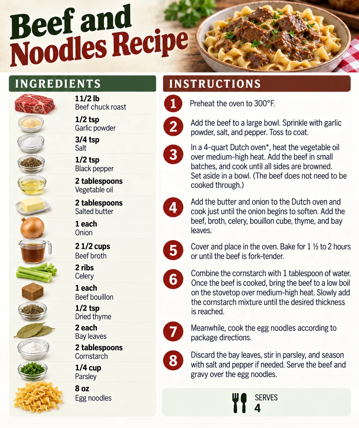 Saved Beef and Noodles Recipe recipe card; accessible ingredients and instructions are listed above.