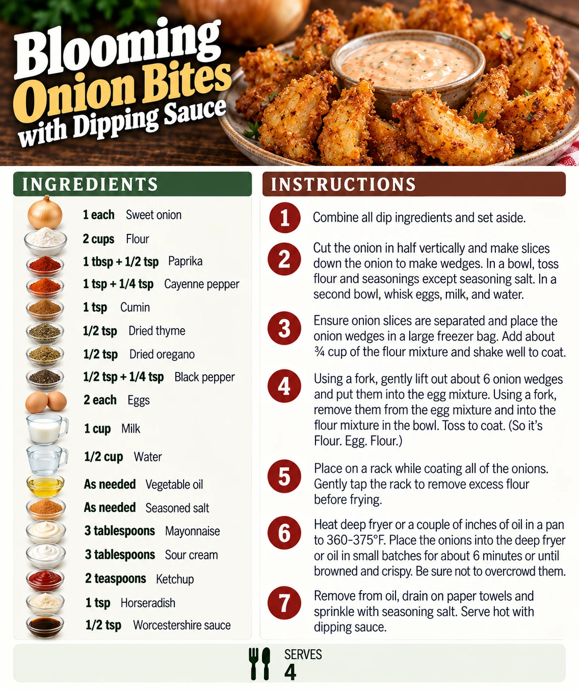 Saved Blooming Onion Bites with Dipping Sauce recipe card; accessible ingredients and instructions are listed above.