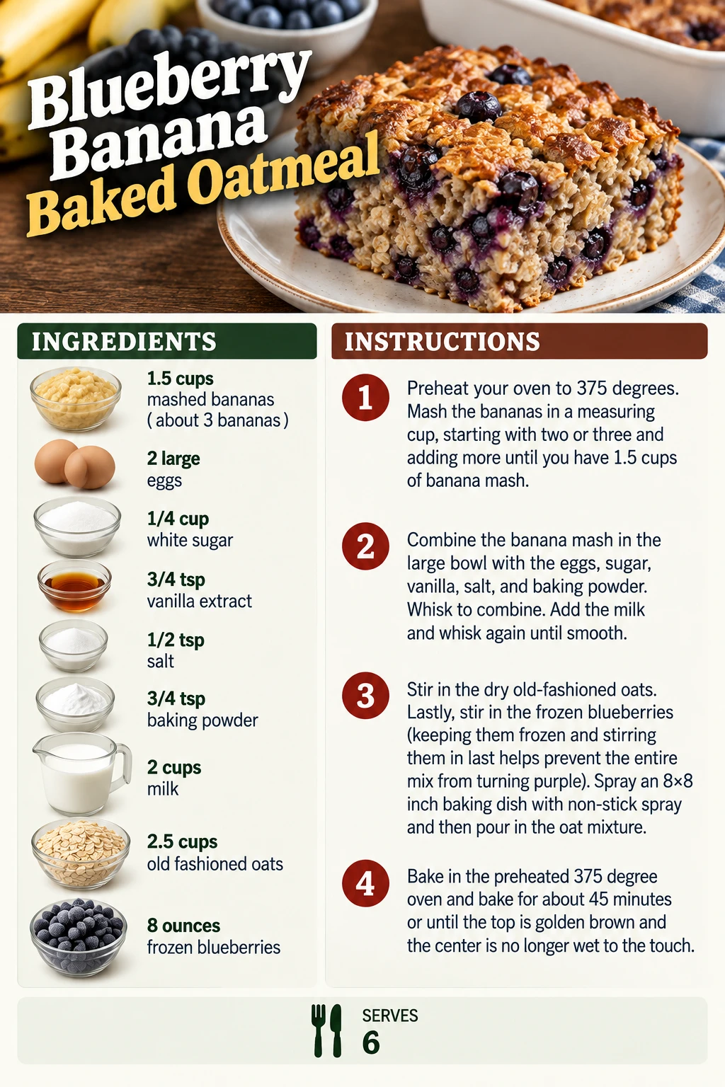 Saved Blueberry Banana Baked Oatmeal recipe card; accessible ingredients and instructions are listed above.