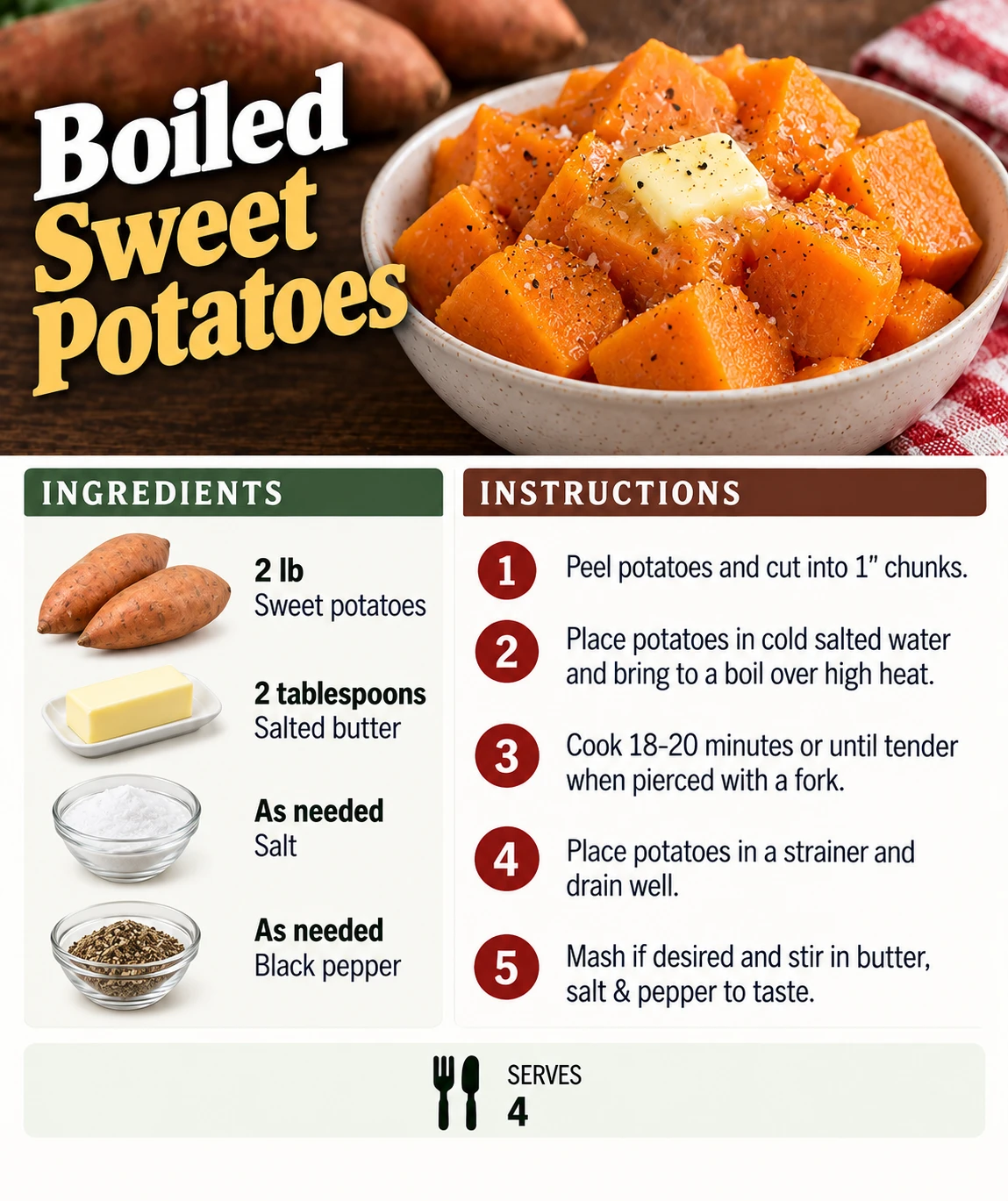 Saved Boiled Sweet Potatoes recipe card; accessible ingredients and instructions are listed above.