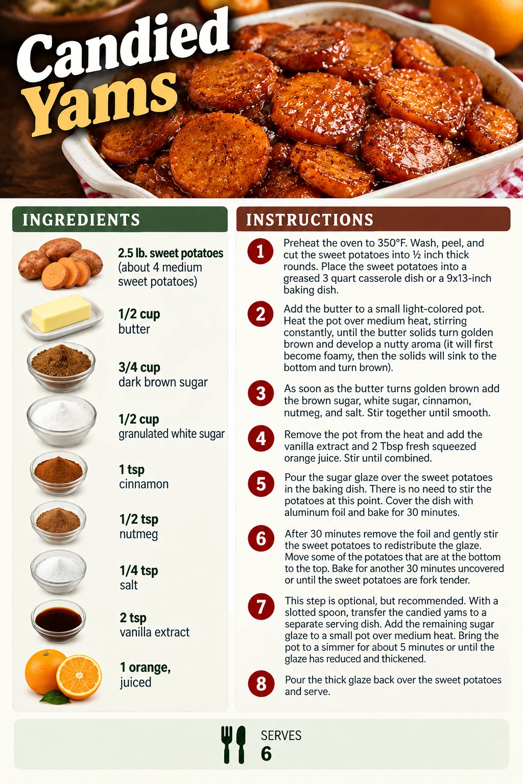 Saved Candied Yams recipe card; accessible ingredients and instructions are listed above.