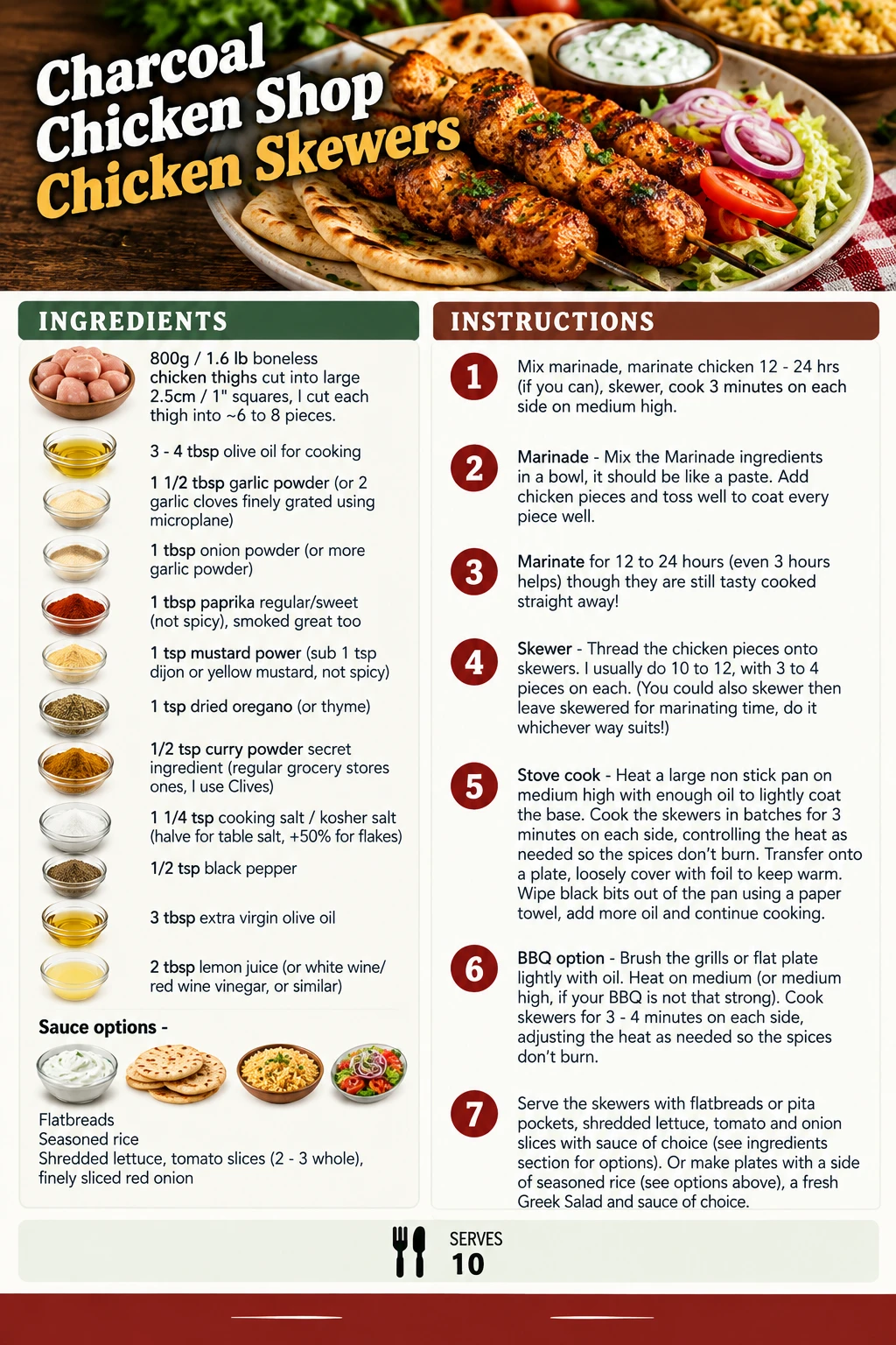 Saved Charcoal Chicken Shop Chicken Skewers recipe card; accessible ingredients and instructions are listed above.
