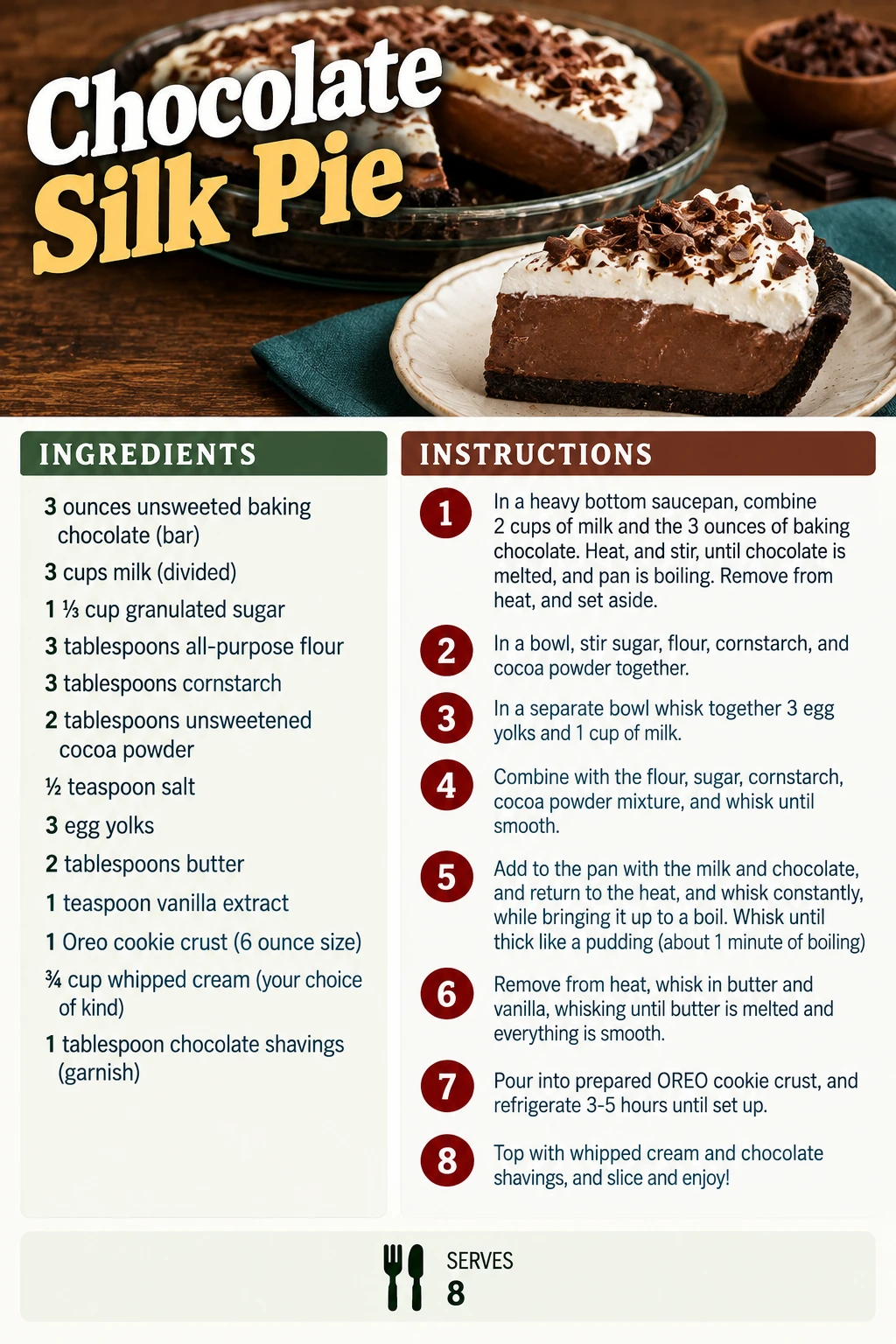 Saved Chocolate Silk Pie recipe card; accessible ingredients and instructions are listed above.