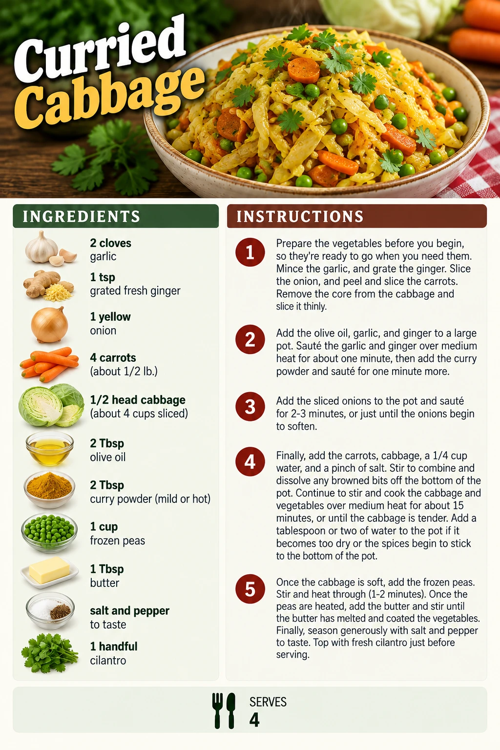 Saved Curried Cabbage recipe card; accessible ingredients and instructions are listed above.