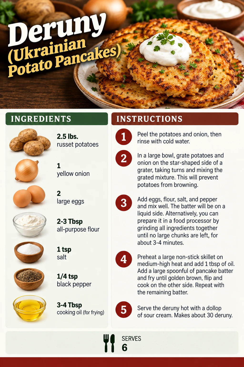 Saved Deruny (Ukrainian Potato Pancakes) recipe card; accessible ingredients and instructions are listed above.