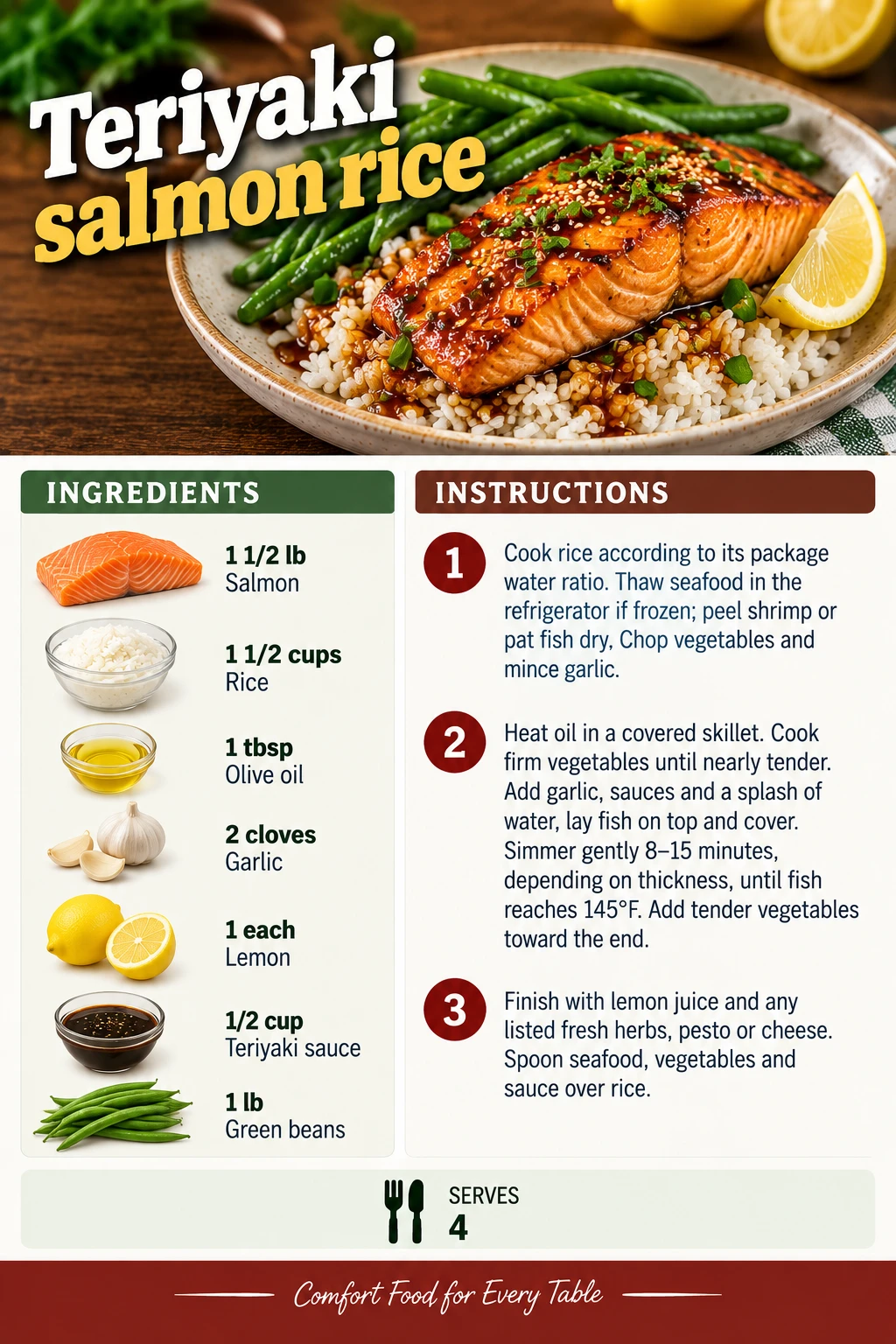 Saved Teriyaki salmon rice recipe card; accessible ingredients and instructions are listed above.