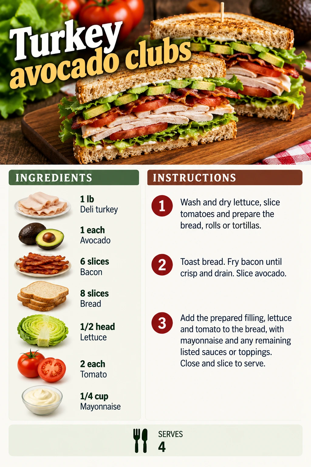 Saved Turkey avocado clubs recipe card; accessible ingredients and instructions are listed above.