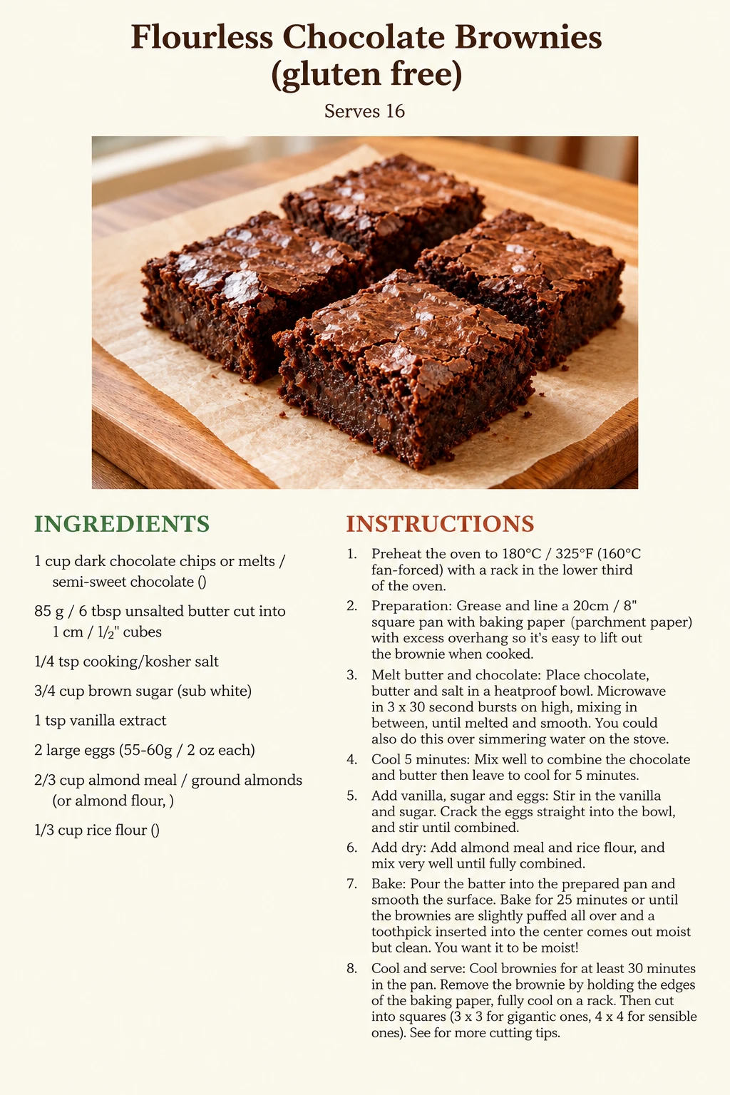 Saved Flourless Chocolate Brownies (gluten free) recipe card; accessible ingredients and instructions are listed above.