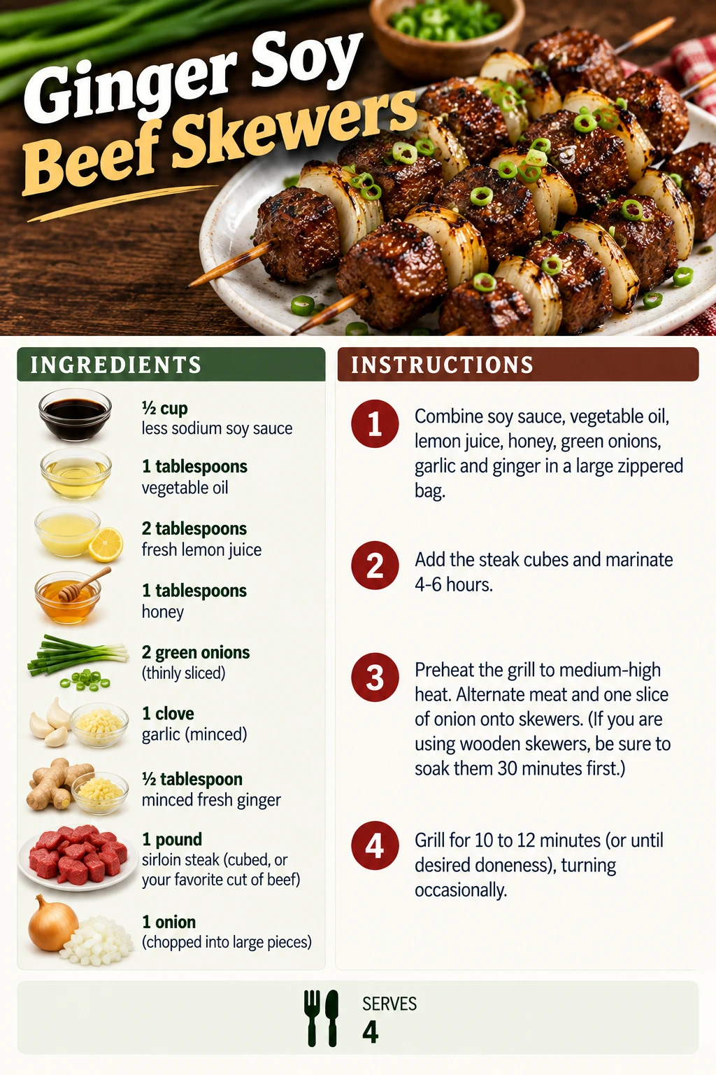 Saved Ginger Soy Beef Skewers recipe card; accessible ingredients and instructions are listed above.