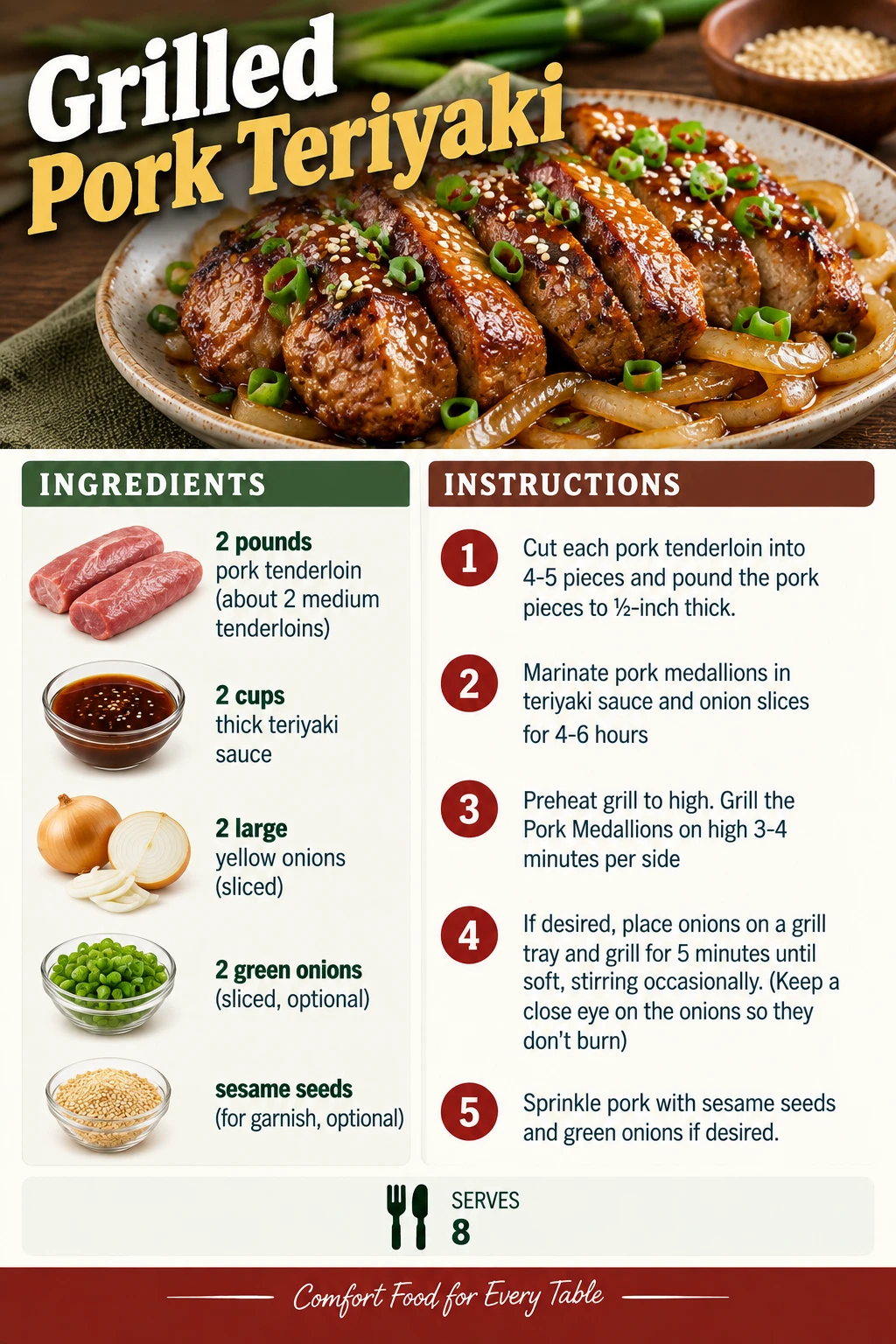 Saved Grilled Pork Teriyaki recipe card; accessible ingredients and instructions are listed above.