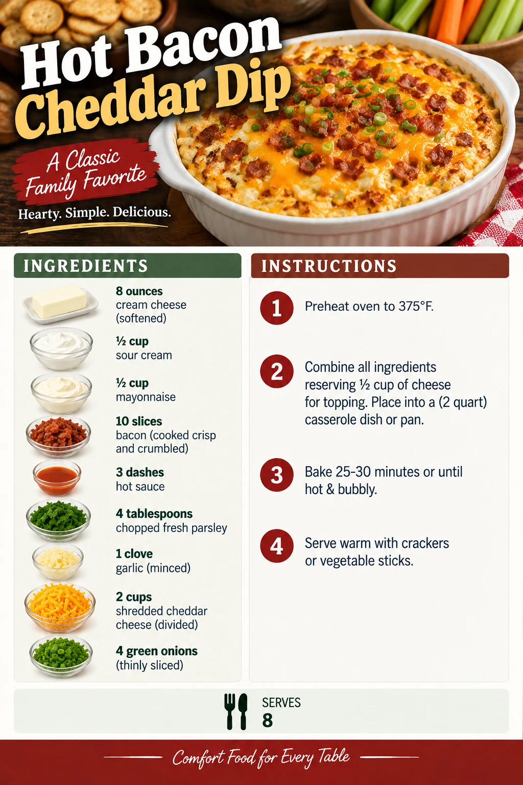 Saved Hot Bacon Cheddar Dip recipe card; accessible ingredients and instructions are listed above.
