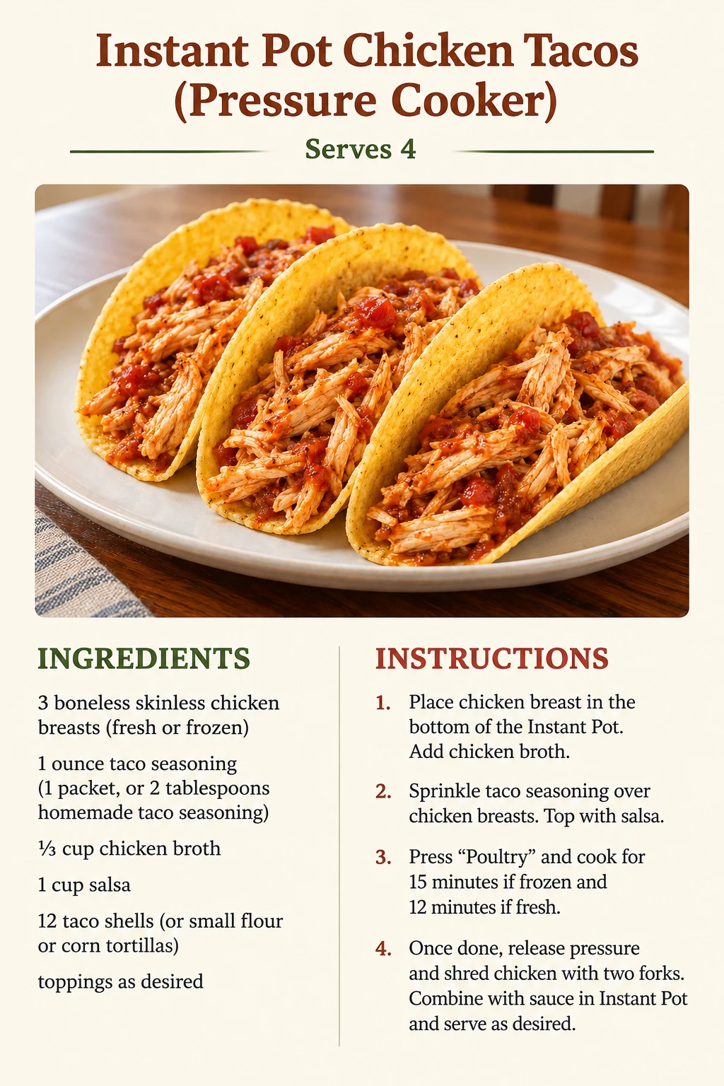 Saved Instant Pot Chicken Tacos (Pressure Cooker) recipe card; accessible ingredients and instructions are listed above.