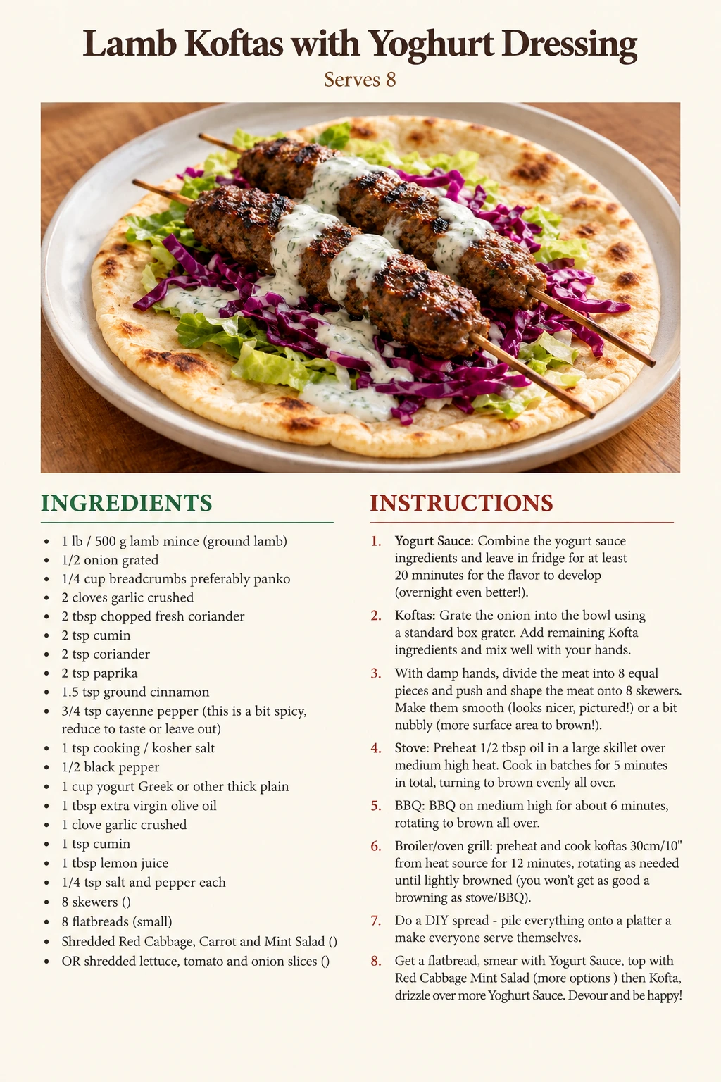 Saved Lamb Koftas with Yoghurt Dressing recipe card; accessible ingredients and instructions are listed above.