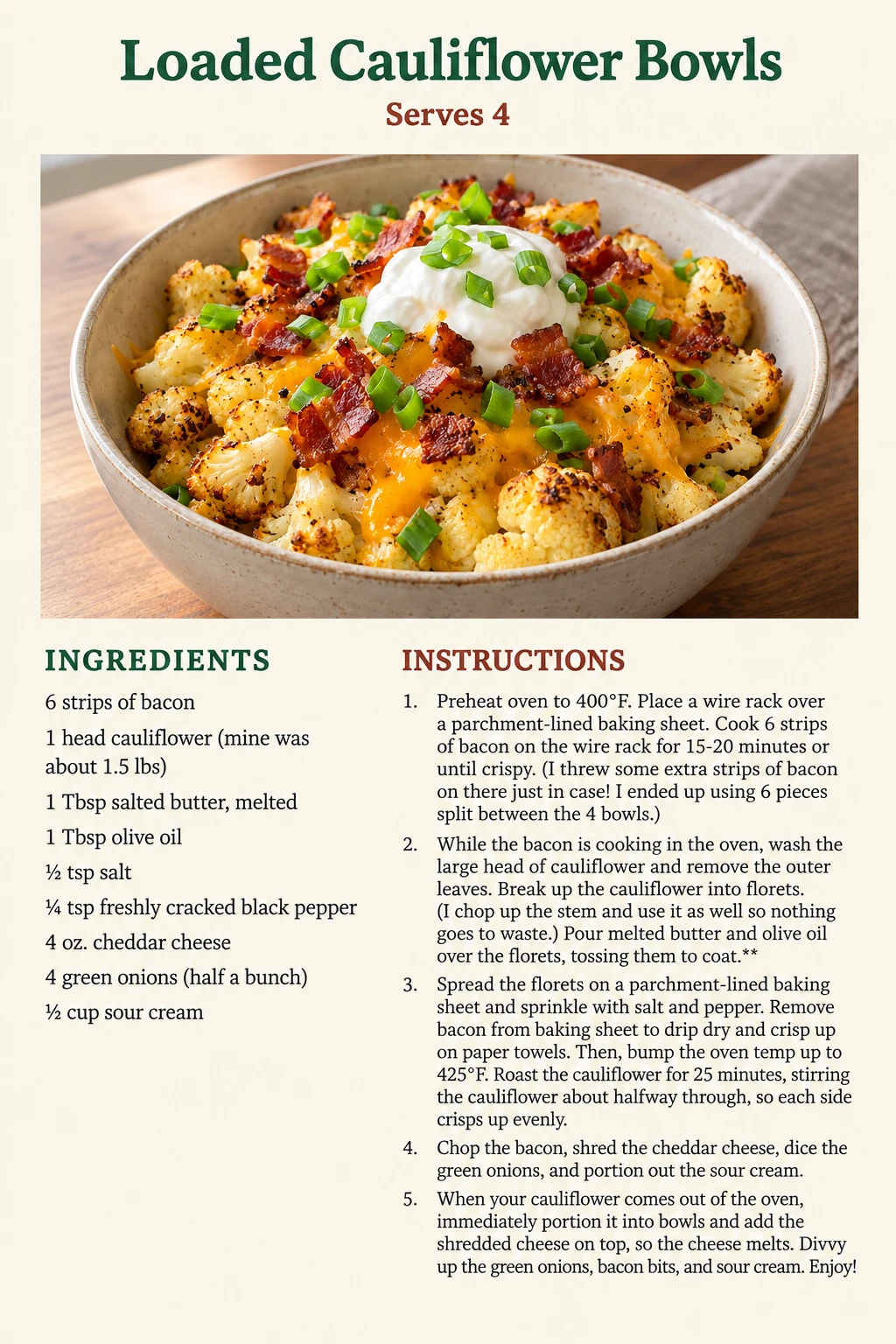 Saved Loaded Cauliflower Bowls recipe card; accessible ingredients and instructions are listed above.