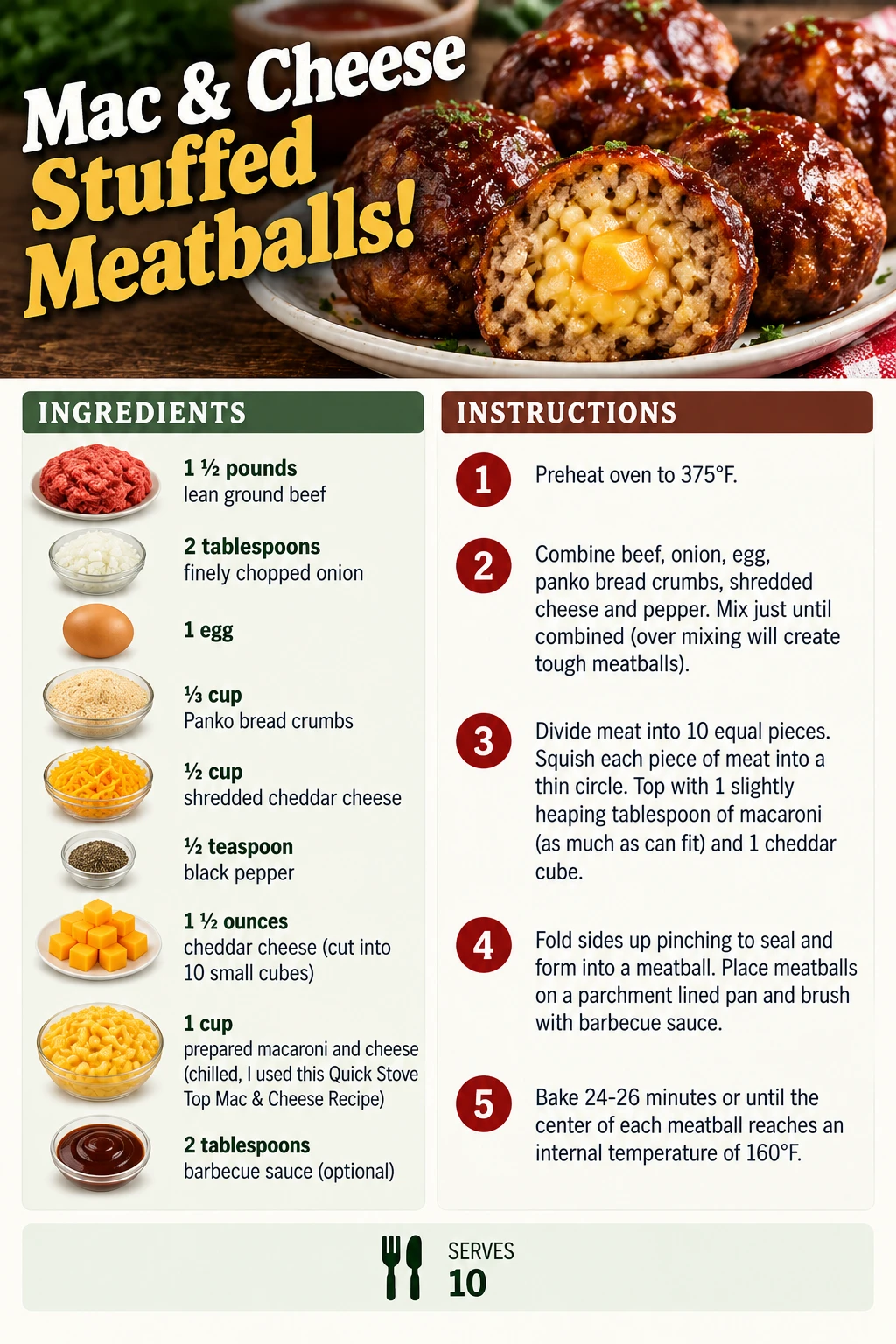 Saved Mac & Cheese Stuffed Meatballs! recipe card; accessible ingredients and instructions are listed above.