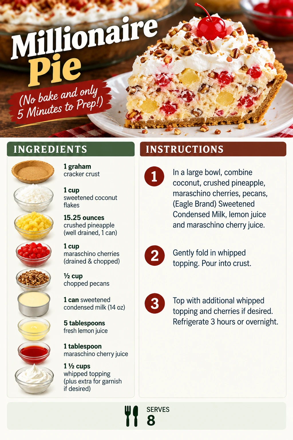 Saved Millionaire Pie (No bake and only 5 Minutes to Prep!) recipe card; accessible ingredients and instructions are listed above.