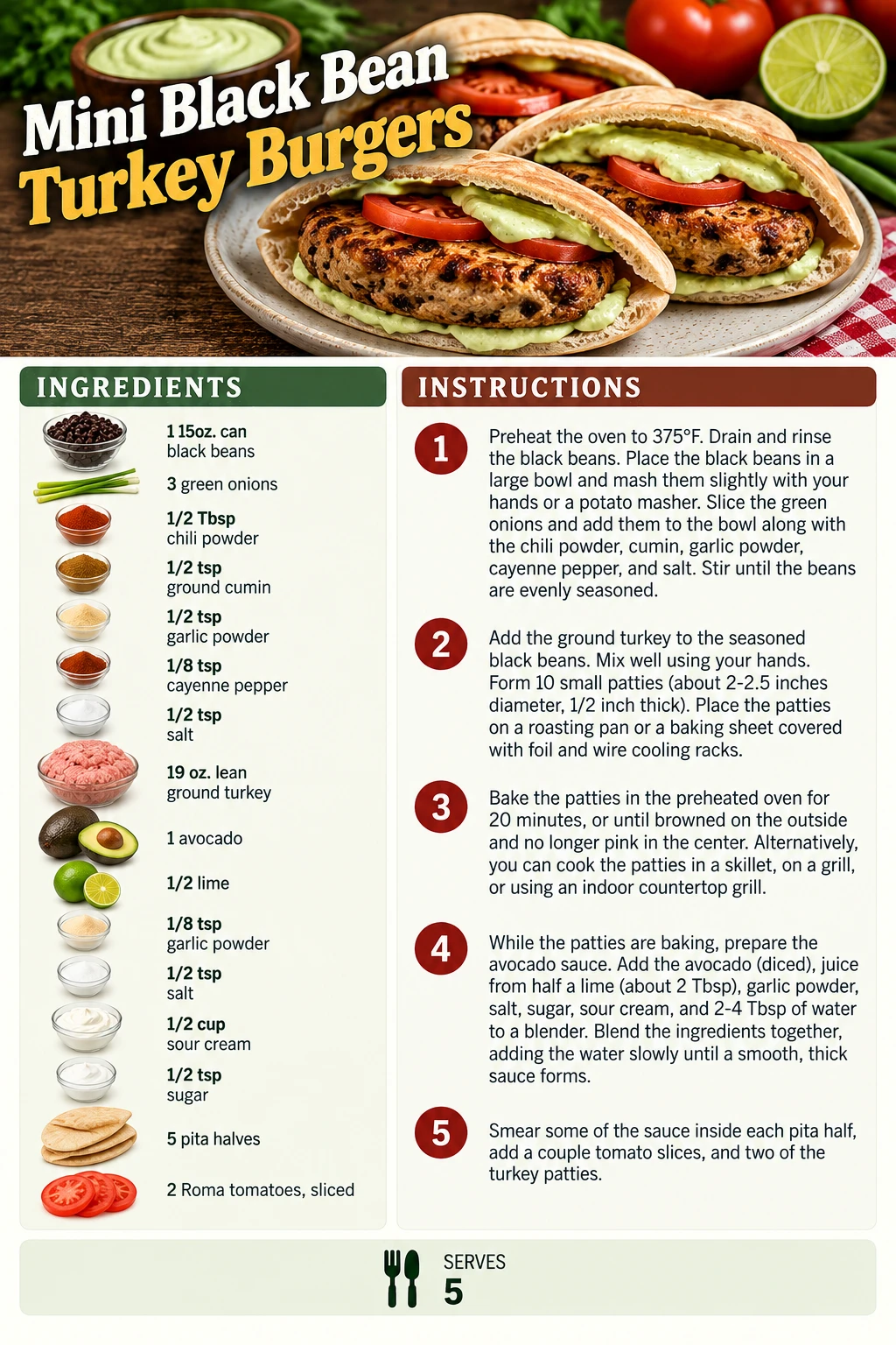Saved Mini Black Bean Turkey Burgers recipe card; accessible ingredients and instructions are listed above.