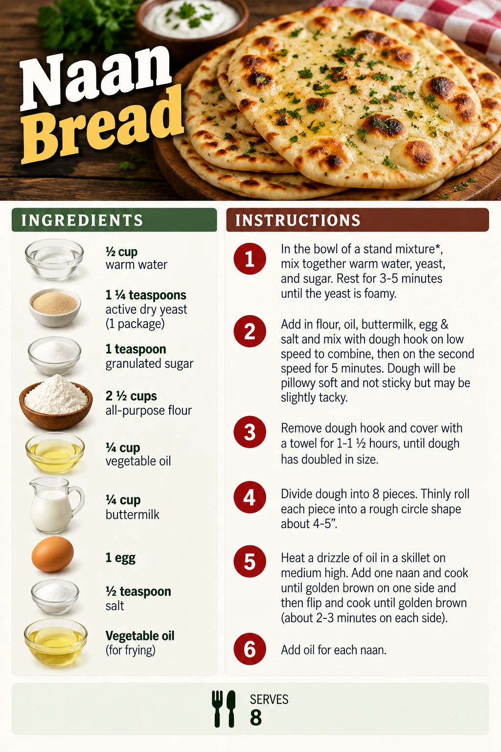 Saved Naan Bread recipe card; accessible ingredients and instructions are listed above.