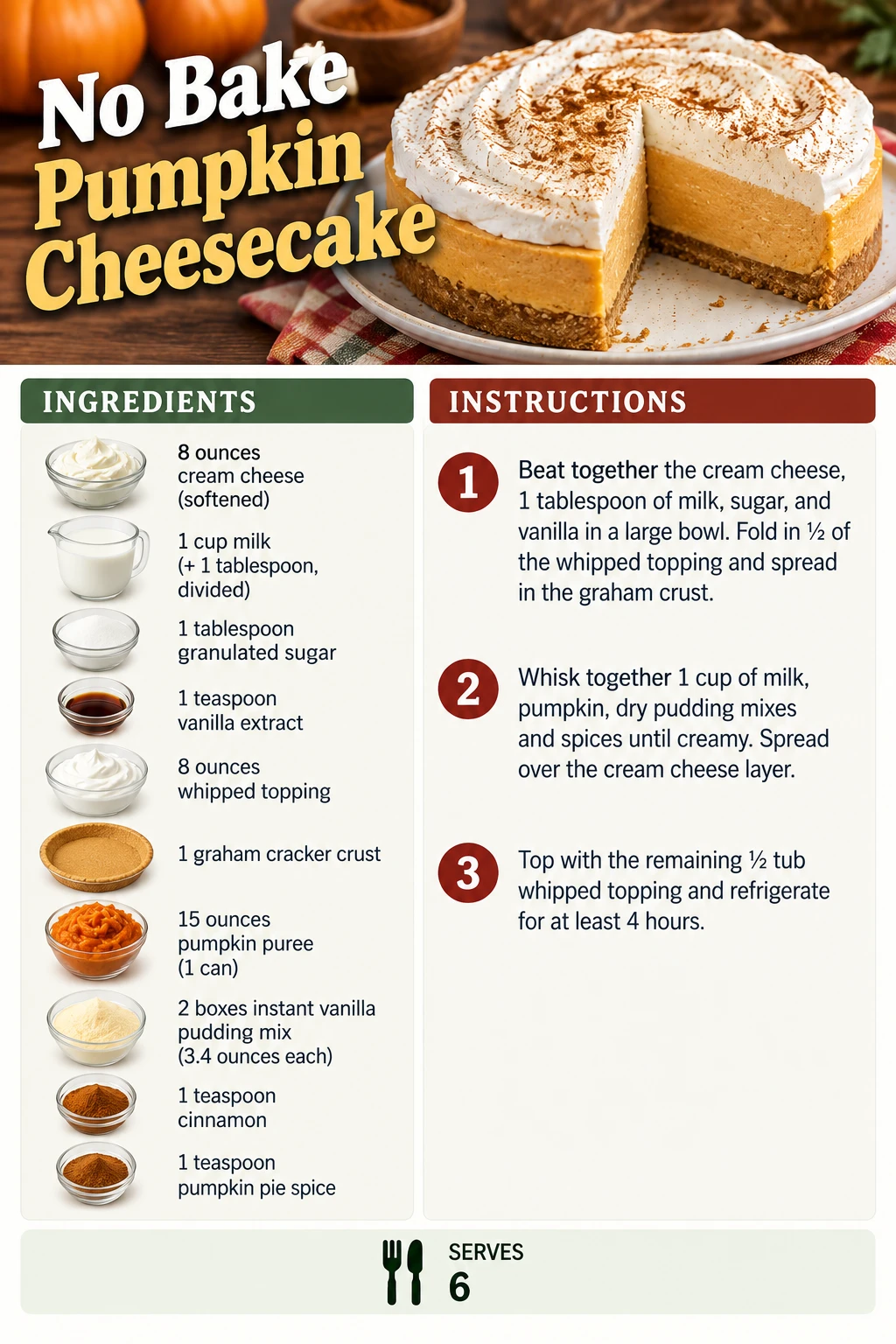 Saved No Bake Pumpkin Cheesecake recipe card; accessible ingredients and instructions are listed above.