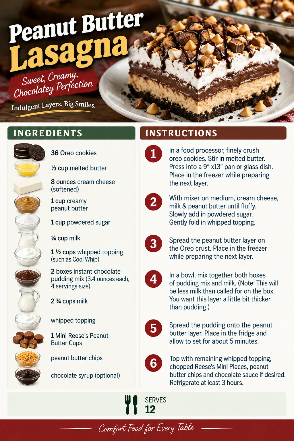Saved Peanut Butter Lasagna recipe card; accessible ingredients and instructions are listed above.