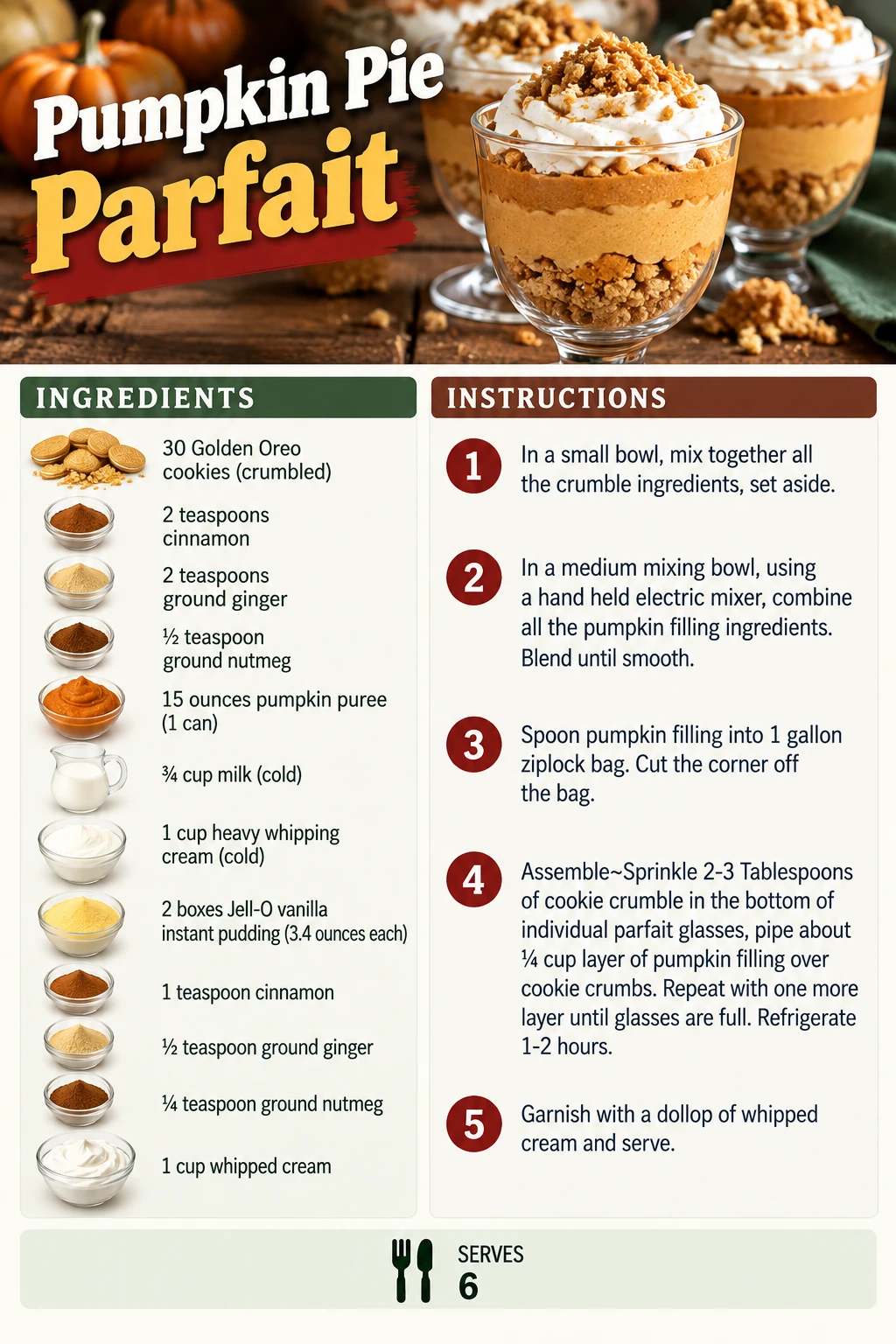 Saved Pumpkin Pie Parfait recipe card; accessible ingredients and instructions are listed above.