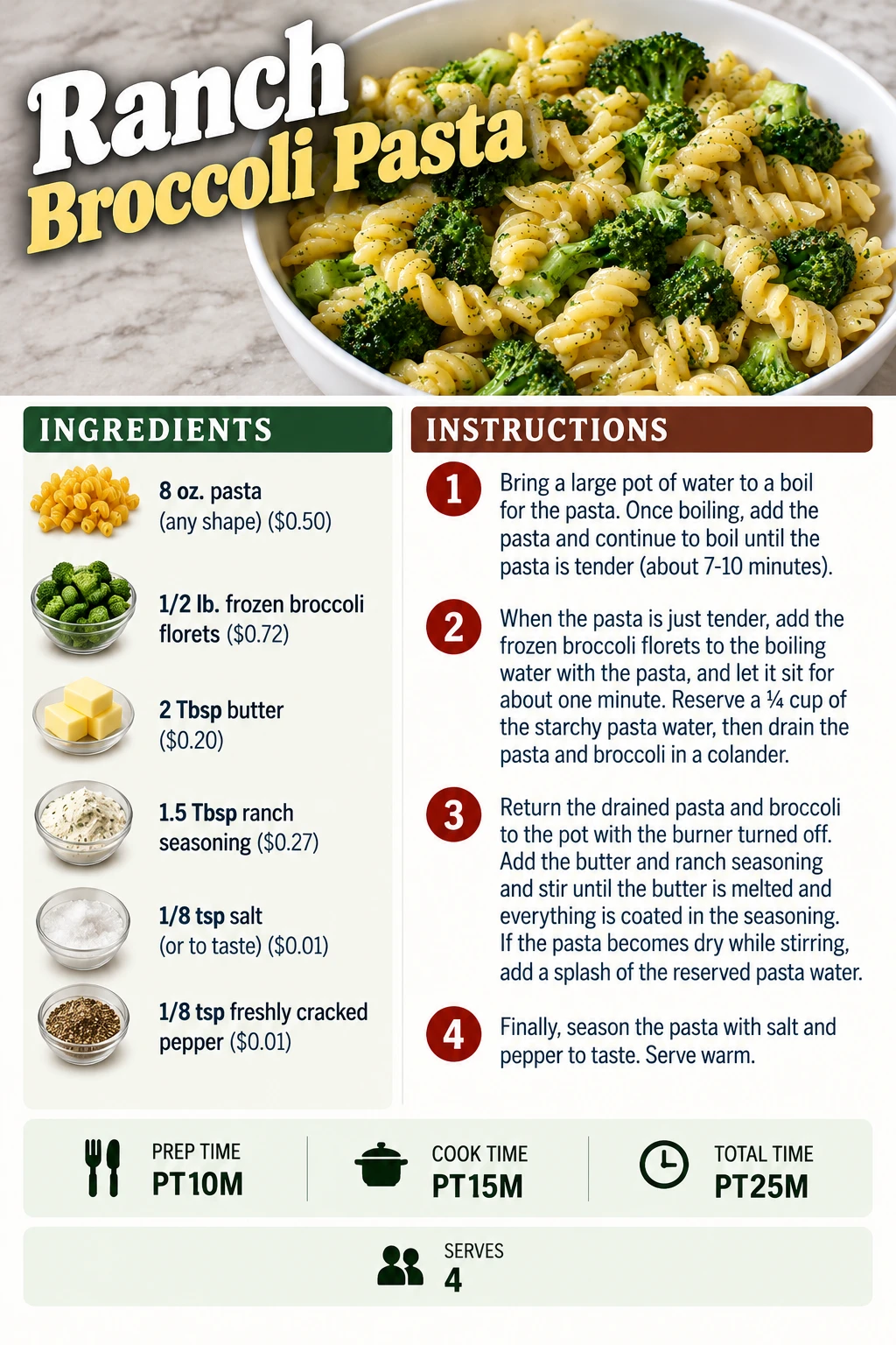 Saved Ranch Broccoli Pasta recipe card; accessible ingredients and instructions are listed above.
