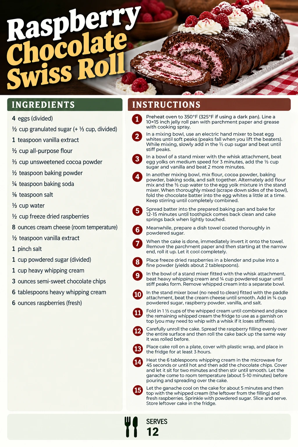 Saved Raspberry Chocolate Swiss Roll recipe card; accessible ingredients and instructions are listed above.