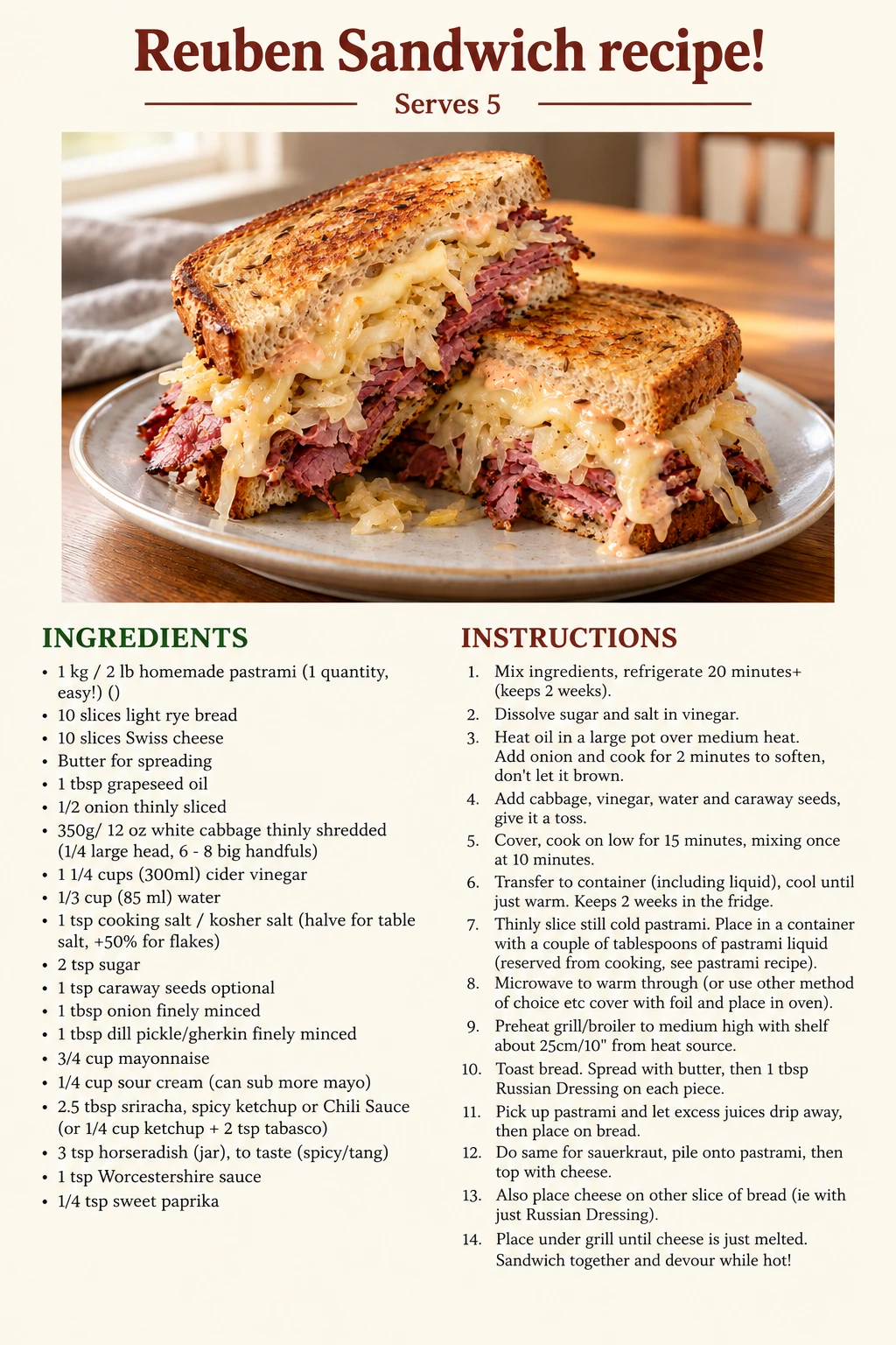 Saved Reuben Sandwich recipe! recipe card; accessible ingredients and instructions are listed above.