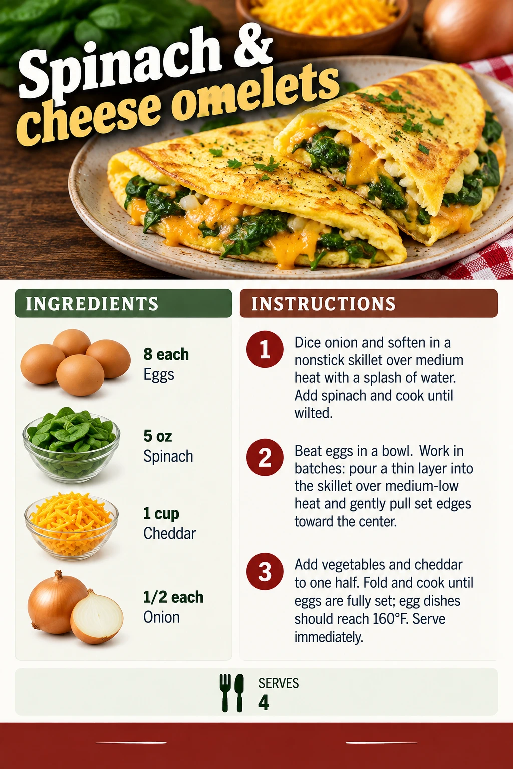 Saved Spinach & cheese omelets recipe card; accessible ingredients and instructions are listed above.