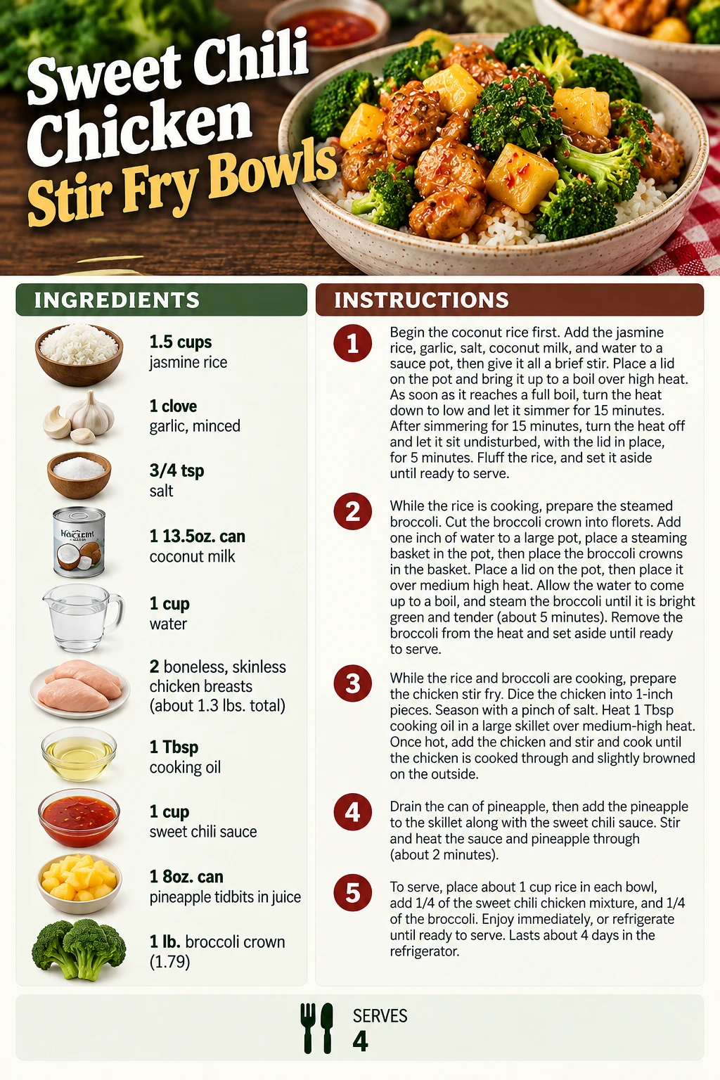Saved Sweet Chili Chicken Stir Fry Bowls recipe card; accessible ingredients and instructions are listed above.