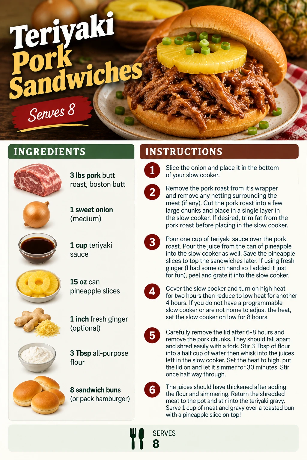 Saved Teriyaki Pork Sandwiches recipe card; accessible ingredients and instructions are listed above.