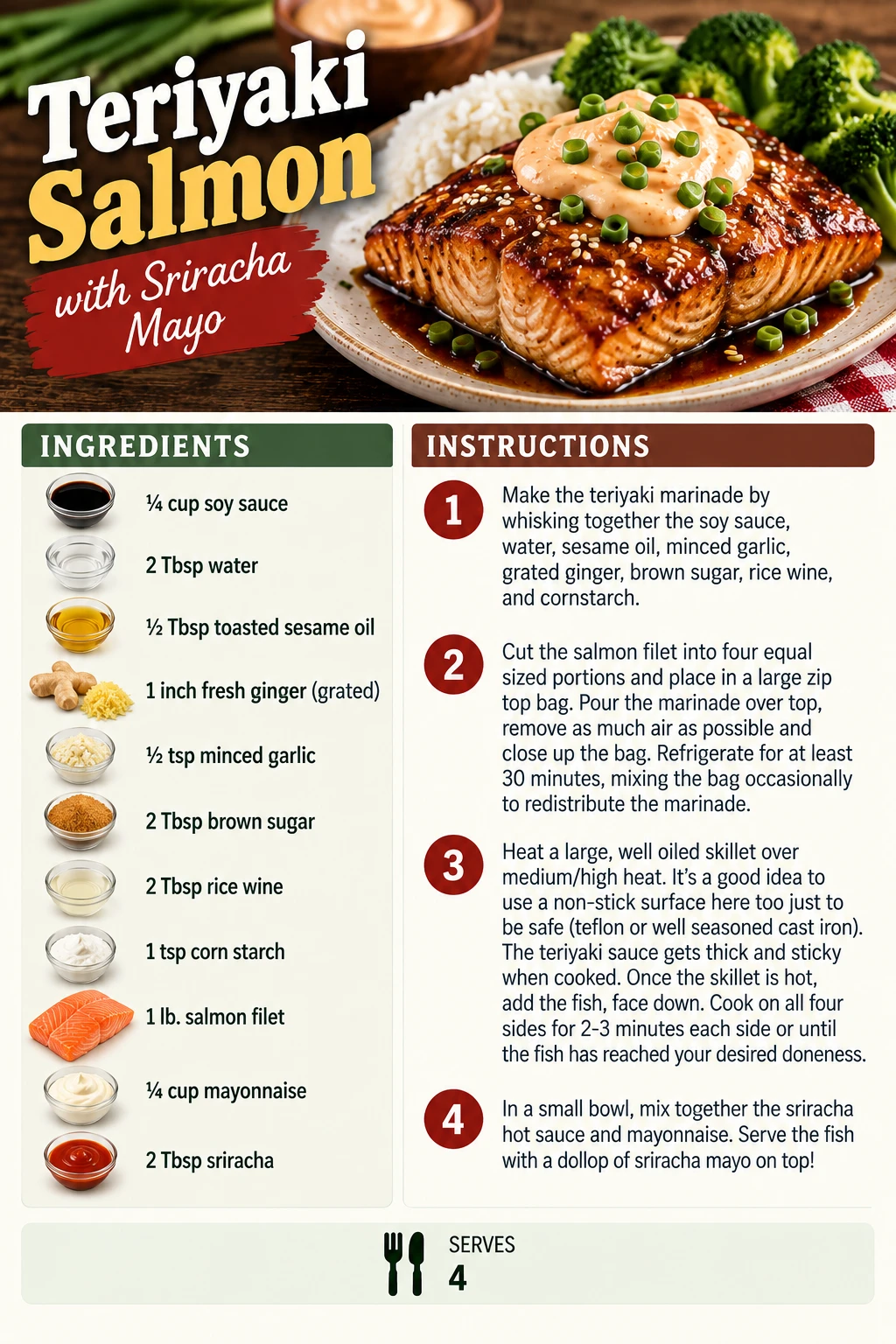 Saved Teriyaki Salmon with Sriracha Mayo recipe card; accessible ingredients and instructions are listed above.