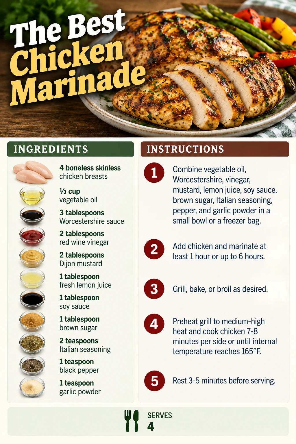 Saved The Best Chicken Marinade recipe card; accessible ingredients and instructions are listed above.