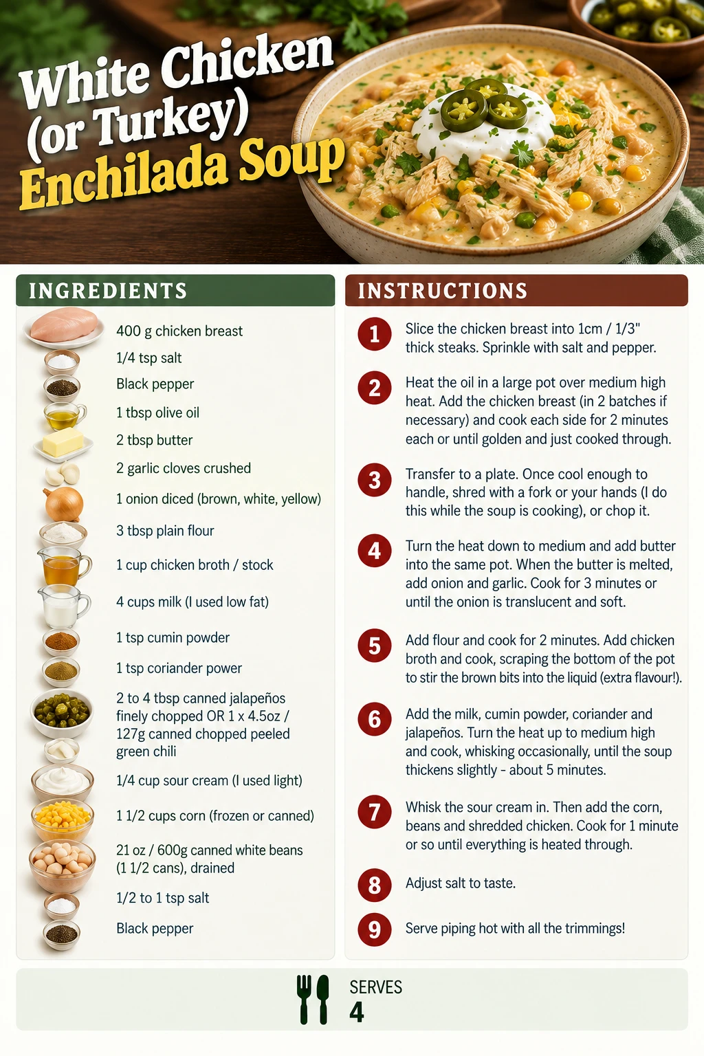 Saved White Chicken (or Turkey) Enchilada Soup recipe card; accessible ingredients and instructions are listed above.